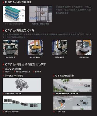 Σύστημα πολυμέσων έκδοσης μεγάλης εμβέλειας τρακτέρ Q3